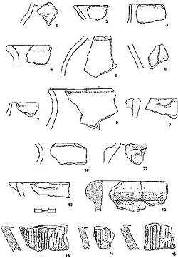 Bruchstücke urzeitlicher keramischer Gefäße von der Untersuchung auf der Krumauer Burg, archäologischer Fund aus dem II. Schlosshof, Zeichnung Petra Týlešová, 1996. 